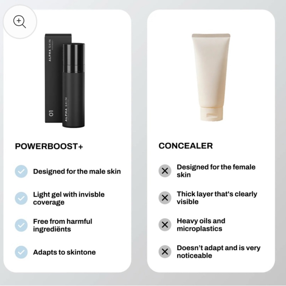 Alpha Skin Powerboost+ Concealing Gel for Men, New in Box, made in Netherlands - Picture 7 of 16
